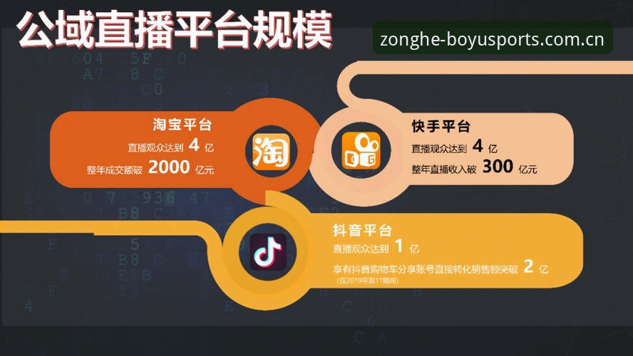 博鱼体育安装 vs 综合体育平台注册：哪个更适合你？实战对比分析